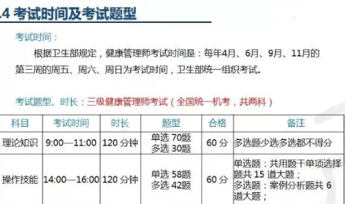 2019年健康管理师课程复习资料