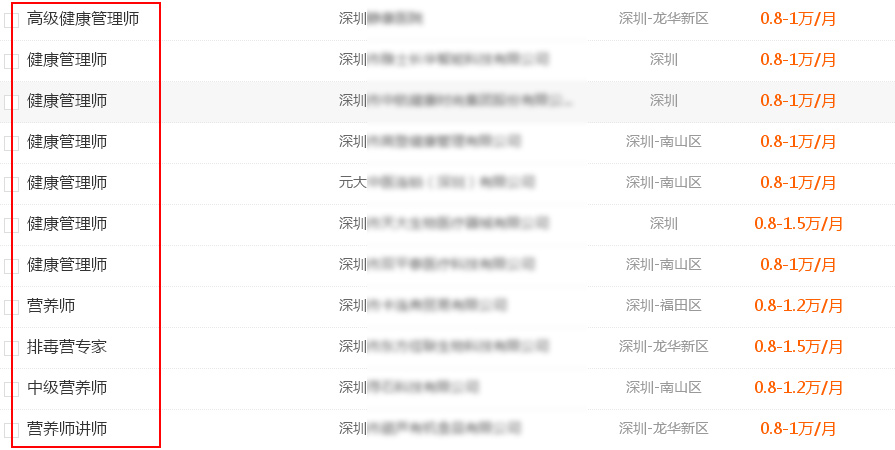 深圳健康管理师工资